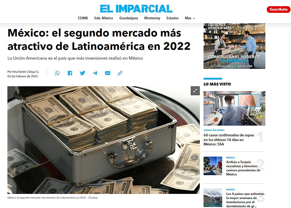 Mxico: el segundo mercado ms atractivo de Latinoamrica en 2022